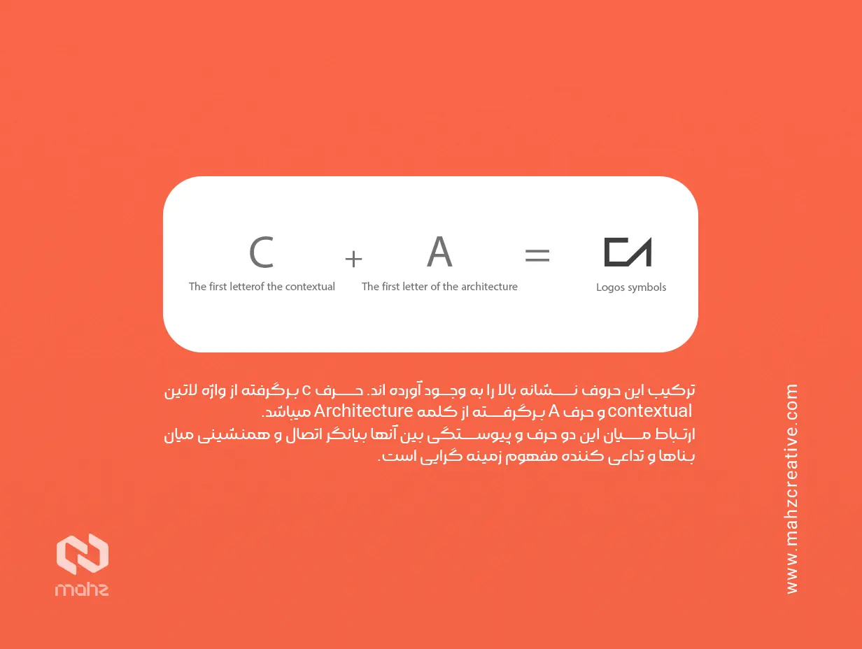 طراحی لوگو مجله Contexual Architect | برند فعال در حوزه معماری - تصویر 2