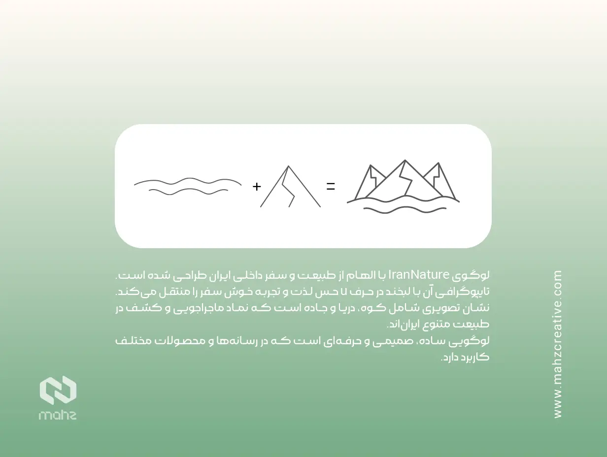 طراحی لوگو ایران نیچر | برند تور گردشگری و کوله گردی - تصویر 2